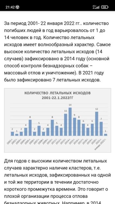 ❗Чудо-собака спасла детей в момент падения тополя на детскую площадку по адресу Рабочая площадь, 8

Услышав..