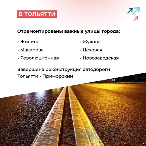 Новые мосты, дороги и развязки. Таких темпов обновления дорожной сети в Самарской области не было никогда. За..