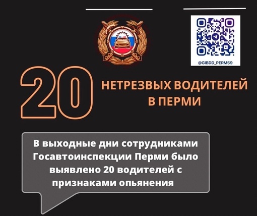 ‼️С 21 по 27 августа сотрудниками Госавтоинспекции Перми было выявлено 20 водителей, который управлял..