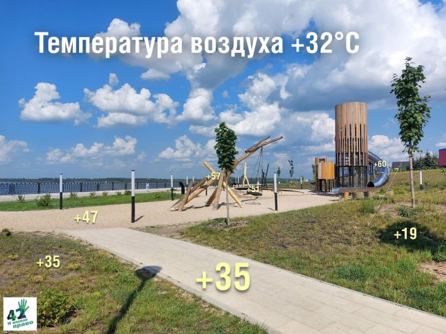☀🌡🌳

До какой температуры нагреваются поверхности на Нижневолжской набережной?

Проверим при помощи..