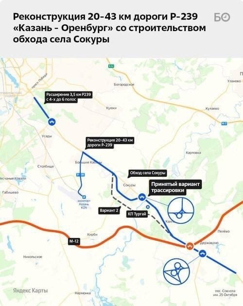 ⚡️К 2027 году появится объездная дорога с обходом поселка Сокуры

В рамках строительства планируется..