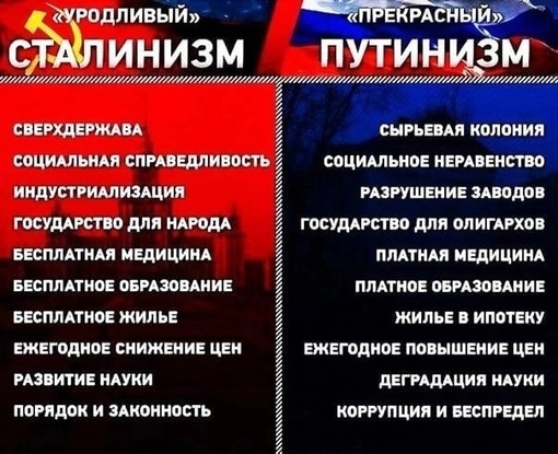 Власти Ростовской области подготовились к осеннему призыву на военную службу. 
 
Она пройдет с 1 октября по 31..