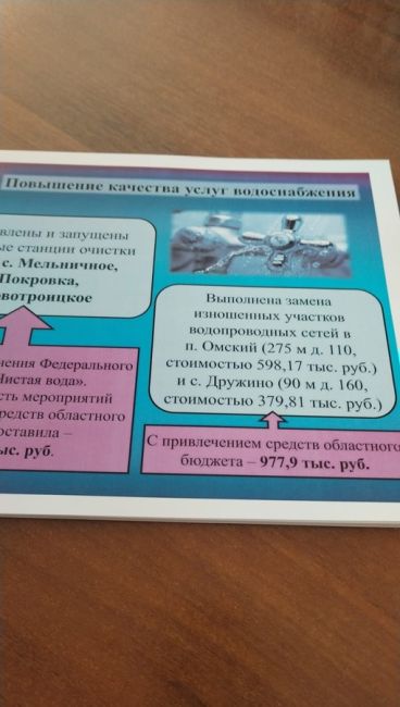 Бюджет потратили, трубу вкопали, отчитались и забыли. Забыли так, что не помнят,кто вкопал. Так и живём.🥲
Дело..