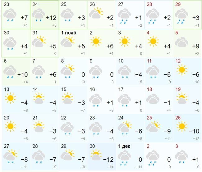 Нужно подготовиться: стало известно, когда в Самарской области начнется зима 

Температура воздуха в ноябре..
