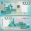 Центробанк предоставил дизайн двух новых банкнот номиналом в тысячу и пять тысяч рублей

Как..