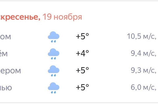 В Ростовской области ожидается снег и  ветер до 22 метров в секунду. Об этом предупредили в администрации..