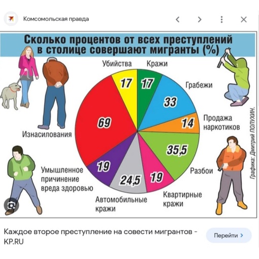 В молельную комнату в Дзержинском зашёл мужчина с гранатой и выдернул чеку

45-летний Алексей зашел в..