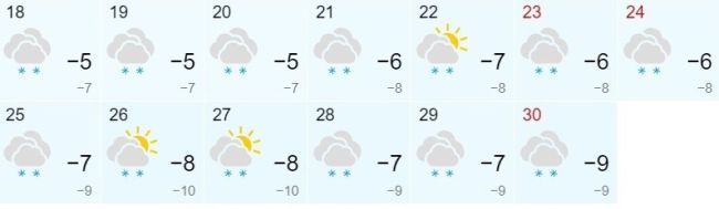 Запрёмся дома или погуляем? Синоптики рассказали, какую погоду ждать в новогоднюю ночь в Самаре 

Собрали..