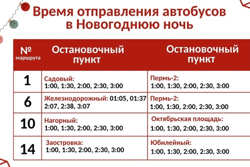 Как будет ходить общественный транспорт в новогоднюю ночь в Перми? 

1 января транспорт будет работать в..