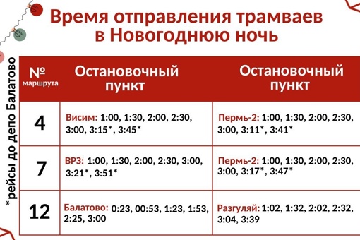 Как будет ходить общественный транспорт в новогоднюю ночь в Перми? 

1 января транспорт будет работать в..