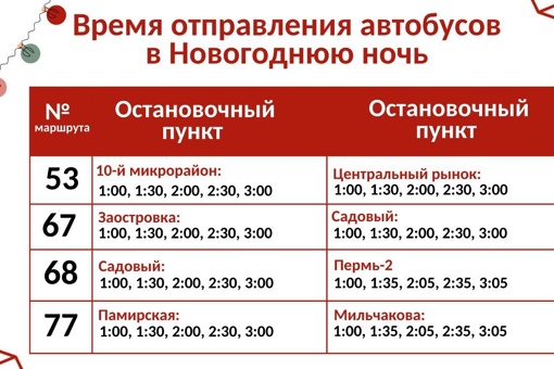 Как будет ходить общественный транспорт в новогоднюю ночь в Перми? 

1 января транспорт будет работать в..