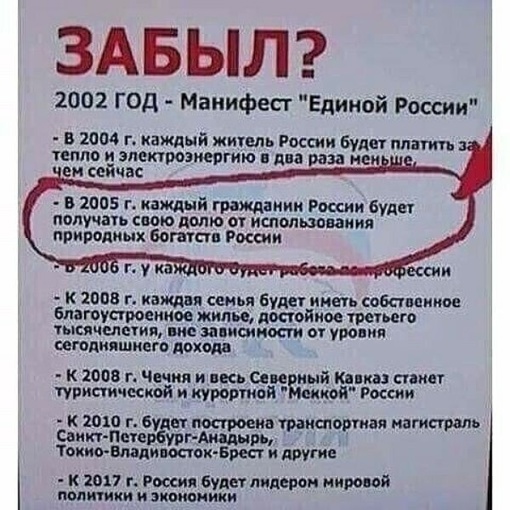 Совет Федерации назначил выборы президента России на 17 марта 2024 года. За кого будем..