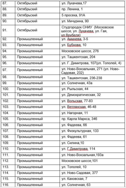 В Самаре откроется 128 катков: список прилагается 

Они будут работать на на площади Славы, площади Куйбышева,..