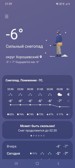 Сегодня самый снежный день за 70 лет в Москве. В течение суток выпадет треть месячной нормы осадков...