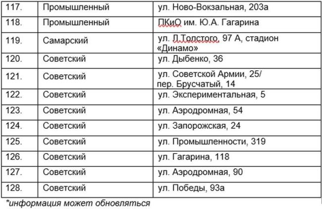 В Самаре откроется 128 катков: список прилагается 

Они будут работать на на площади Славы, площади Куйбышева,..