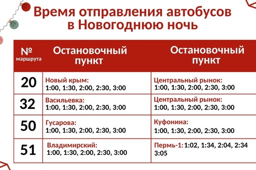 Как будет ходить общественный транспорт в новогоднюю ночь в Перми? 

1 января транспорт будет работать в..