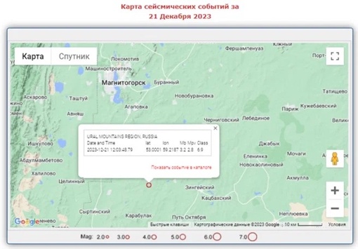 В Челябинской области зафиксировали землетрясение

Оно случилось в 17:03 в Кизильском районе. Его магнитуда..
