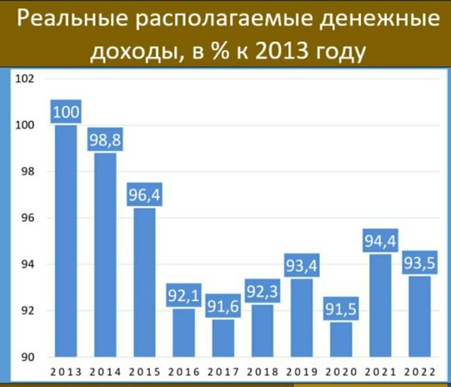 Петербуржец случайно нашёл чек из «Ленты» 2002 года. Были же..