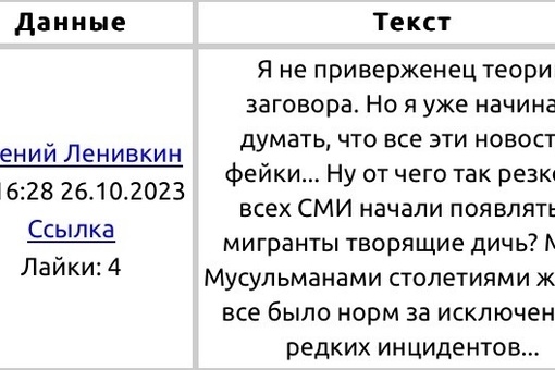 В Ростовской области ФСБ и полиция провела отлов нелегальных мигрантов.

Спецоперация донских силовиков..