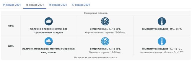 В начале недели Самару накроет волной тепла 

Но не всё безоблачно

В понедельник, 15 января, самарцев ждёт..