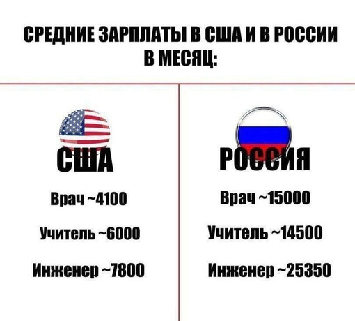 Петербуржец случайно нашёл чек из «Ленты» 2002 года. Были же..