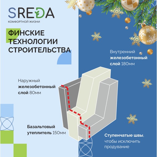 Начните новый 2024 год с покупки квартиры в жилом комплексе SREDA! 
Отличный вариант для жизни и инвестиций! 
..