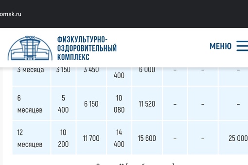 Вопрос по новому бассейну на Московке-2 

Цена годового абонемента почти в два раза превышает цену абонемента..