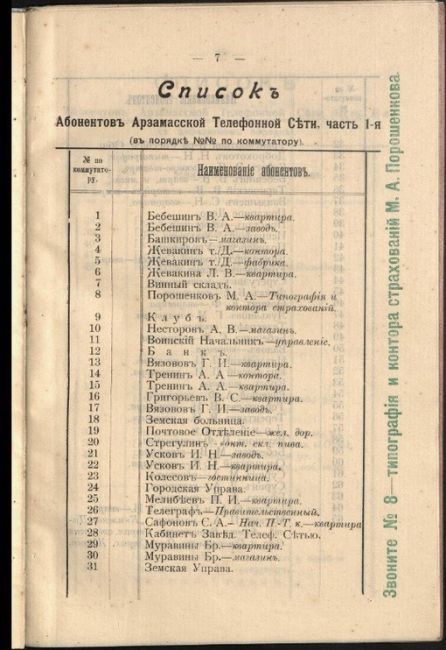 Более 58 редких книг оцифрованы в Нижегородской областной библиотеке им. Ленина в 2023 году 

А это значит, что..