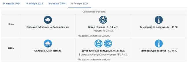 В начале недели Самару накроет волной тепла 

Но не всё безоблачно

В понедельник, 15 января, самарцев ждёт..