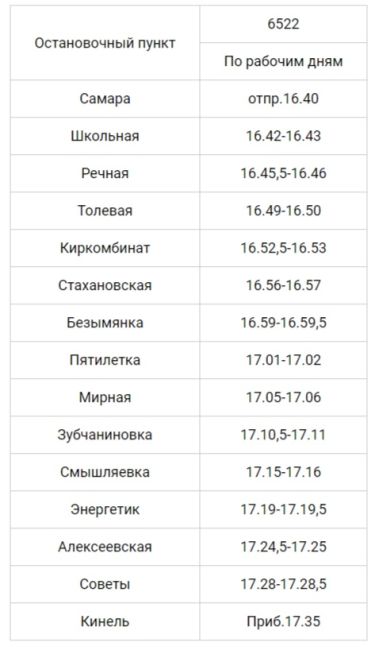 Электрички из Самары меняют расписание с 1 февраля 

Публикуем все изменения
 
С 1 февраля в Самарской области..
