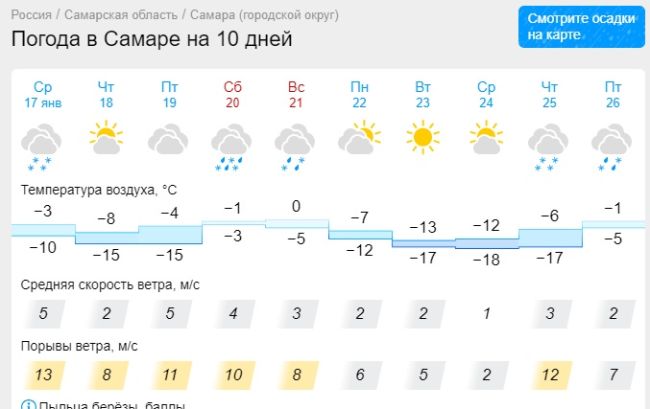 От -20°C до 0°C: Синоптики рассказали о аномальных температурных качелях в Самаре 

Долгосрочный прогноз..