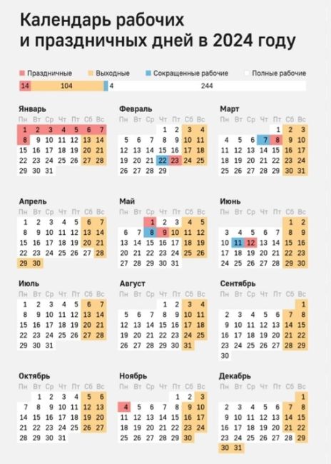 Как отдыхаем в 2024 году: календарь рабочих и праздничных..