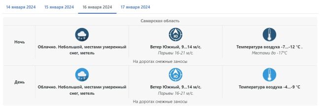 В начале недели Самару накроет волной тепла 

Но не всё безоблачно

В понедельник, 15 января, самарцев ждёт..