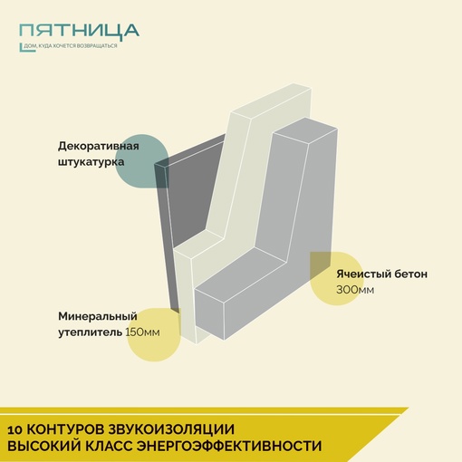 В жилом доме "Пятница" квартиры с отделкой всего от 3 млн рублей! 
 
"Пятница" - место, где душевно, тепло и уютно...