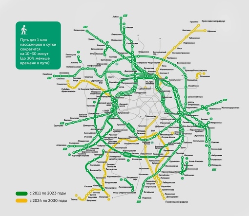 До 2030-го в Москве появятся три ветки метро и 39 новых станций 
 
Опубликованная схема - впечатляет. Вот у нас бы..