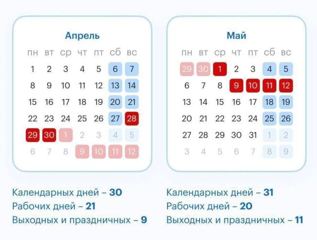 Следующие длинные выходные ждут жителей Ростовской области в конце апреля и начале мая. Напоминаем на..