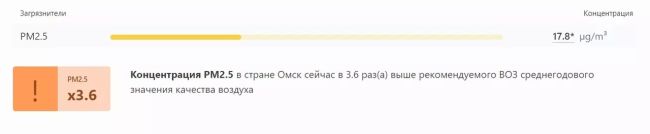 В воздухе Омска в 3,6 раза повысилась концентрация твердых микрочастиц

Омичи 8 и 9 марта пожаловались на..