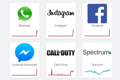 Глобальный сбой произошëл в работе WhatsApp по всему миру. Также сообщается о проблемах с сервисами Instagram* и..