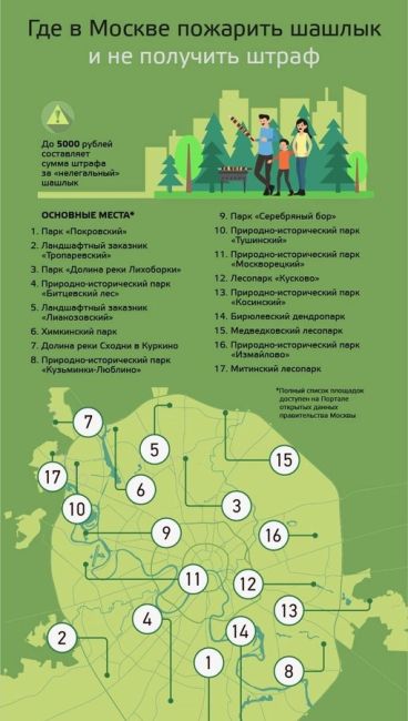 Уже открыли шашлычный сезон или ждете майские?

Делимся картой, где в Москве можно пожарить шашлыки без..