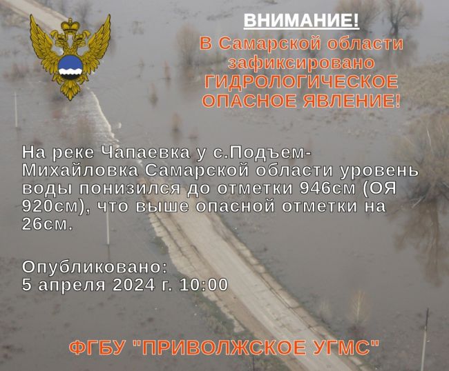 Режим ЧС объявлен в Волжском районе Самарской области 

Кадры из затопленного населенного пункта

Режим ЧС..