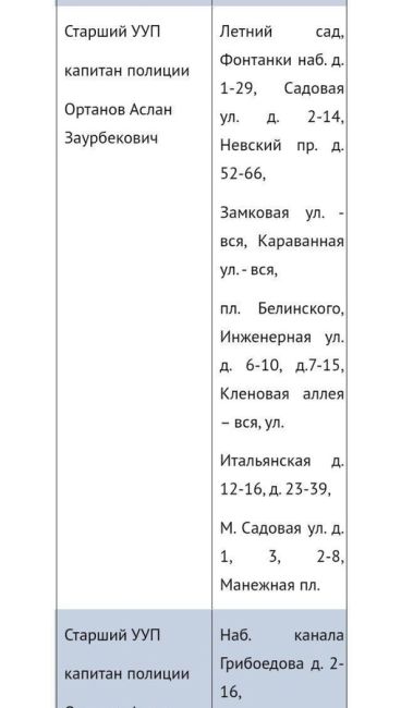 Силовики провели обыски у нацболов

12 апреля в Петербурге правоохранители провели обыск в офисе..