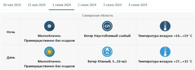 Настоящее пекло: в Самарскую область пришла жара до +32°C 

Не пора ли окунуться в реку?
 
Грядущие выходные..