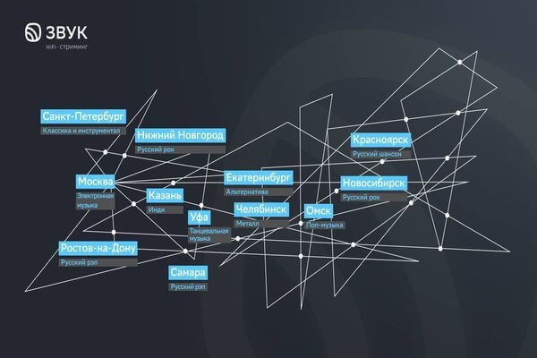 Самара ассоциируется у россиян с русским рэпом 

Москва — столица электронной музыки,..