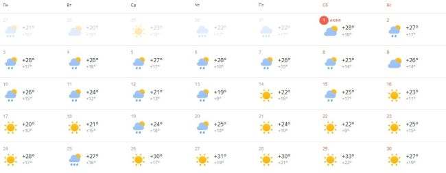 Дожди обрушатся на Самарскую область после удушающего пекла 

Синоптики прогнозируют изменение погодных..