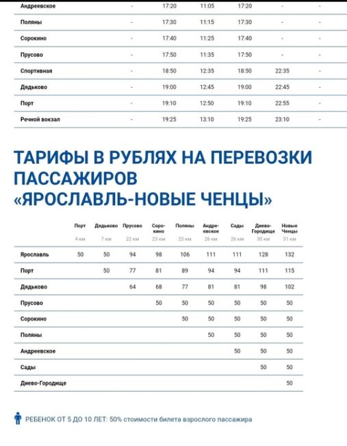 Стали известны цены на поездки из Ростова в Семикаракорск на судах подводных крыльях «Валдай».
 
В выходные..