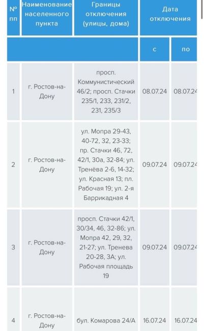 ⚠️ Публикуем список плановых отключений электричества в ближайшие дни. Ищите свои улицы.

🔴 А из-за..