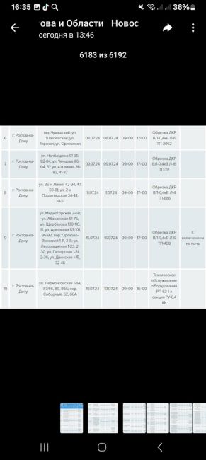 💡Ростов-на-Дону, в 13:06 произошло технологическое нарушение в сети 10 кВ, что привело к частичному отключению..