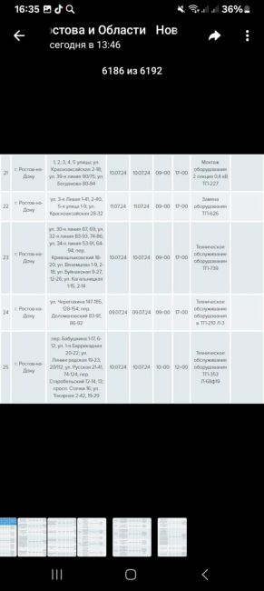 💡Ростов-на-Дону, в 13:06 произошло технологическое нарушение в сети 10 кВ, что привело к частичному отключению..