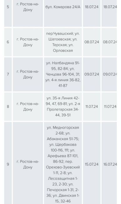 ⚠️ Публикуем список плановых отключений электричества в ближайшие дни. Ищите свои улицы.

🔴 А из-за..