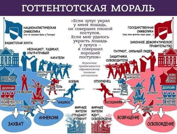 Российские школы готовятся к новому предмету — «Основы безопасности и защиты Родины», который появится с 1..